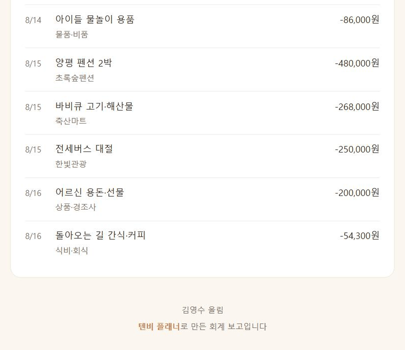 공유 보고 페이지의 한 줄 내역 · 펜션·버스·고기값이 날짜별로 적혀 있다