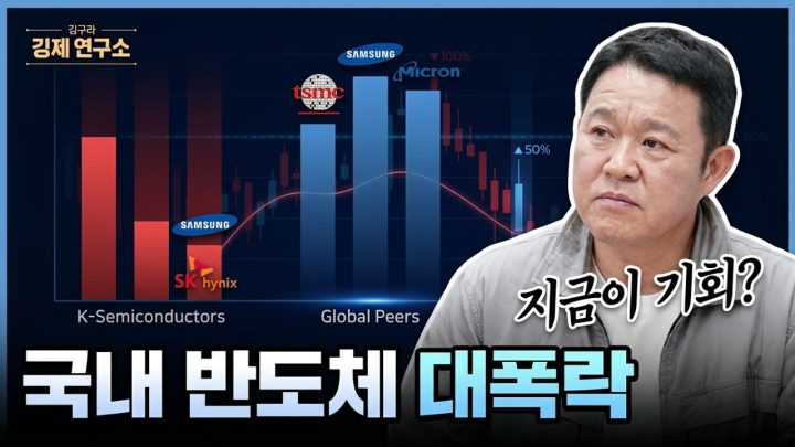 📉 공포의 검은 월요일, 반도체도 팔아야 할까? [🏘️ 김구라 경제연구소 EP.102 - 주식 라이브]