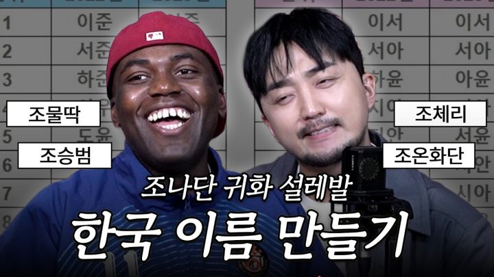 사람 이름이 어떻게 '조물딱'